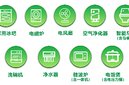 家電以舊換新劃算嗎?2024家電以舊