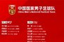 国足新一期集训大名单公布!国足有望击败巴林男足吗?