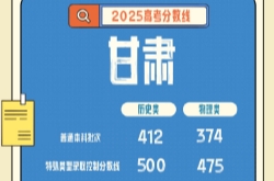 2025年甘肃高考志愿填报指南(时间+入口+操作流程图解)