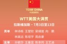 2025年WTT美国大满贯时间+赛程表+中国队名单+直播观看指南