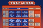 2025赛季乒超联赛第二阶段全部赛程+参赛名单+直播观看指南