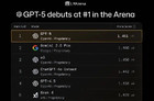 GPT-5免费开放，GPT-5入口在哪？