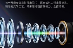 当贝S7 Ultra Max松林大师金圈镜头如何打造影院级画质解析力