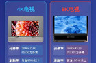 4k电视和8k电视哪个好？4k电视用8k高清数据线可以吗？