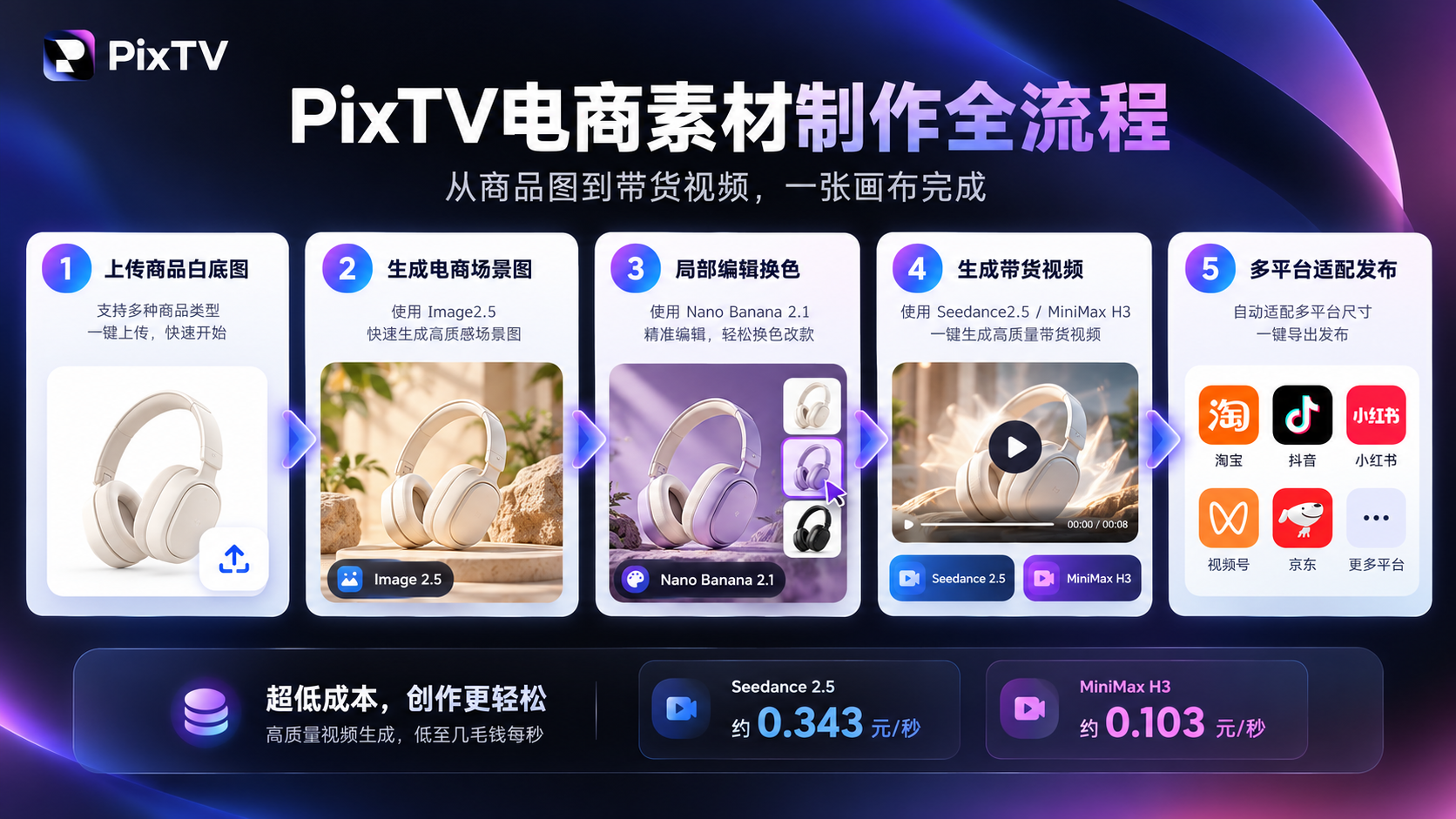 原稿配图9