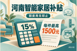 河南调整智能家居等10类产品补贴：折后价补15%，每件最高1500元