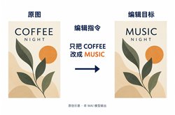 微软MAI-Image-2.7预览上线，当前只开放图片编辑